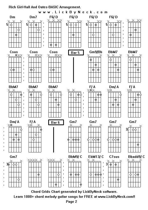 Chord Grids Chart of chord melody fingerstyle guitar song-Rich Girl-Hall And Oates-BASIC Arrangement,generated by LickByNeck software.